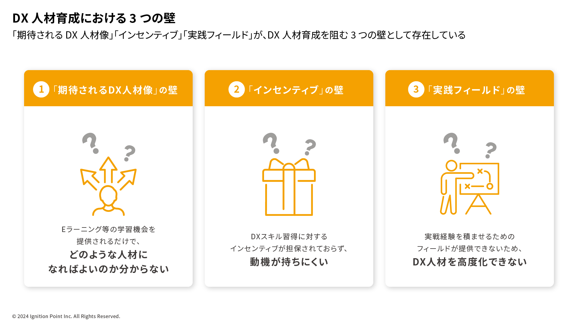 Service Product01