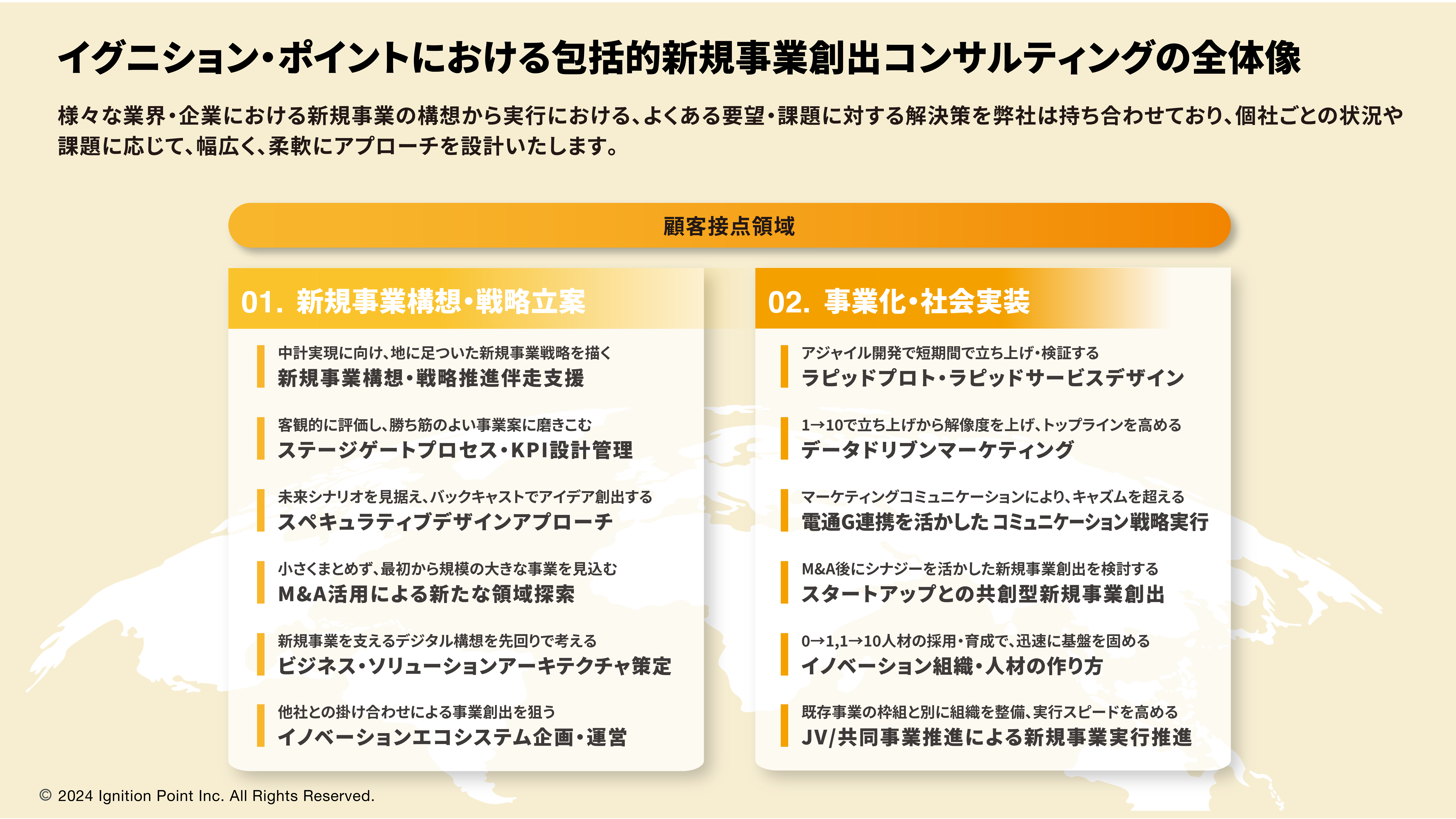 Service Product04